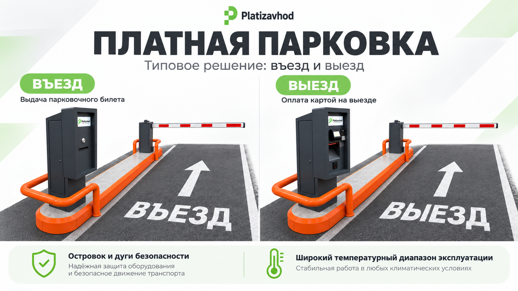 Типовая система платной парковки: въездная и выездная стойки, шлагбаумы, островок и защита оборудования